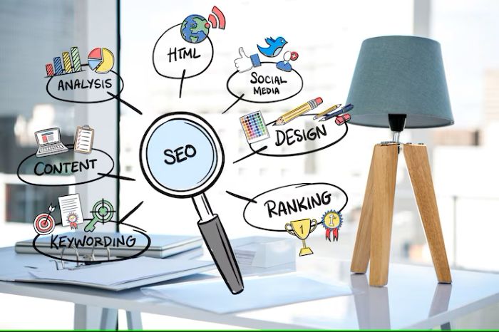SEO Reseller Packages